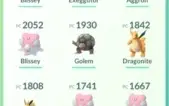 Conta de pokemon GO