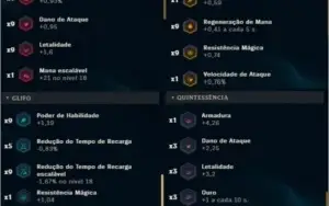 CONTA LEAGUE OF LEGENDS - 120 CAMPEÕES - 117 SKINS