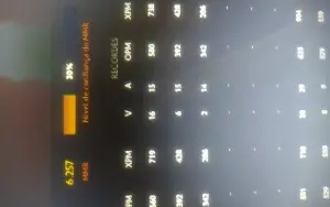 Conta de Dota 2 imortal com 6.257 de MMR