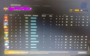 Conta de Dota 2 imortal com 6.257 de MMR