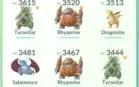 Conta lvl 36 com 101 Pokémon’s 100%