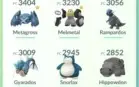 Conta lvl 36 com 101 Pokémon’s 100%