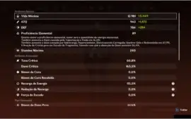 Genshin Impact Account Dilluc + Túmulo do Lobo Nv.2