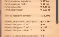 Conta Albion Fire 100/100, Besta 100/100 e mais