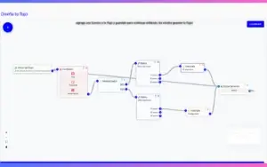 WHATICKET CRM con FlowBuilder (SaaS) + web site + user docum