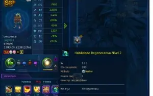 Conta LADMO Omega Susa shin 25/25 F3 60 Dias de Roupinha !!!