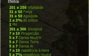 Set  Força/potencia Over Level 148+ , Arma + Gelano 120 Vit