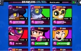 Brawl Stars 12900 troféus