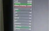 Knight 200 + Paladin Lvl + + Druid lvl 8 Skill High
