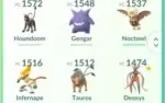 CONTA POKEMON GO TOP