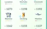Pokemon go Lv. 24