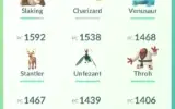 Pokemon go Lv. 24