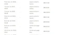 Conta Valorant e League of Legends