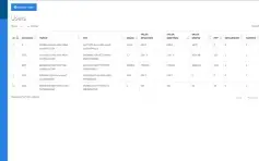 Api 10 Jogos Pg Sem Ggr + Painel Adm