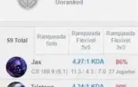 ELOJOB +PLUS - LEAGUE OF LEGENDS