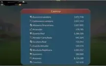 Conta Lords Mobile 735m - barata pra sair - preciso da nota