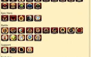 Conta End Game AQW