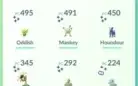 Pokemon Go Conta nivel 30