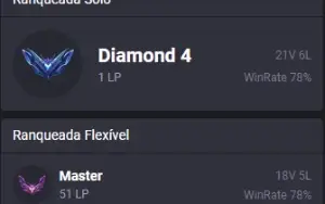 Conta mestre flex 2023