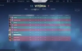Conta platina 3 com 71 pdl com mmr alto