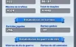 Clash Royale | Nível 12 | Troféus 4321