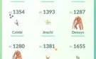 Conta level 43 MEW shiny