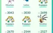 Conta Pokémon Go Lvl35 Com 5389 Pokécoins e Mewtwo Shiny