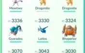 Conta Pokémon Go Lvl35 Com 5389 Pokécoins e Mewtwo Shiny