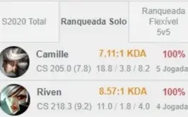 CONTA SMURF DE LOL 9/0 NA MD10