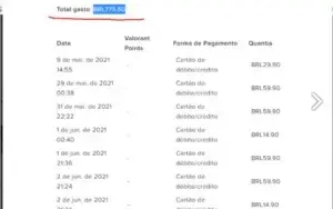 Conta Prata 3 com Skins de todas as armas e faca !