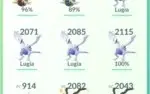 Vendo conta pokémon nível 35