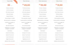 Sistema Multiloja Php Com Planos De Revenda