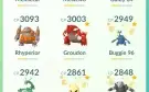 Conta Pokémon Go - Level 37