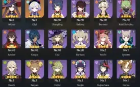 AR53, 11T5 Neuvillette + Bis, Kazuha + Bis, Nahida...