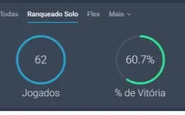 Conta Gold 2 - Sem email - ganhando +28 PDL