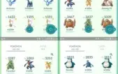 CONTA DE POKÉMON GO