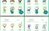 CONTA DE POKÉMON GO