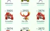 Conta pokemon GO lvl 32