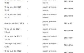 Conta Valorant Platina 1 com skins