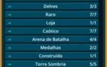 vendo conta de trove, por R$ 80.