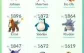 CONTA POKÉMON GO LV 34 TIME AZUL - MEWTWO, EX 11-12, LEND