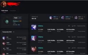Conta smurf platina IV 72% Winrate (4) League of legends
