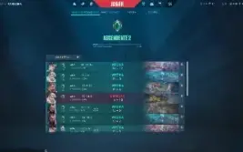Conta Ascendent 2 Valorant - Full Acesso