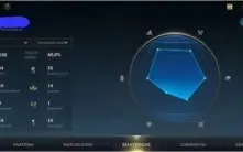 🔥PROMOÇÃO RELÂMPAGO!🔥 Conta esmeralda 4 main adc e muito +
