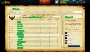 Conta bronze I super barato entrega imediata