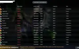 conta Imortal 8K