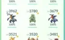 Conta Pokémon Go
