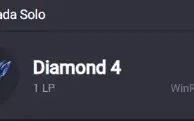 Conta D4 89% winrate