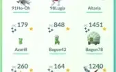 Pokemon Go Conta Lvl 40