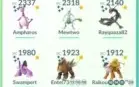 CONTA POKEMON GO LVL 40, INSTINCT, CONTA GMAIL!